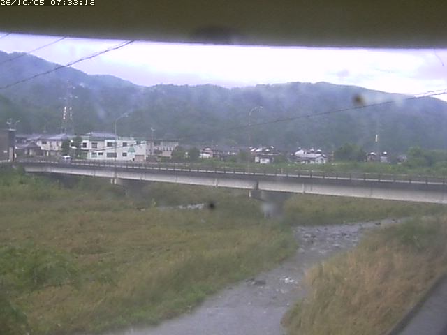 取得できませんでした